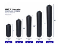 AERÉ 12″ Diameter Fenders